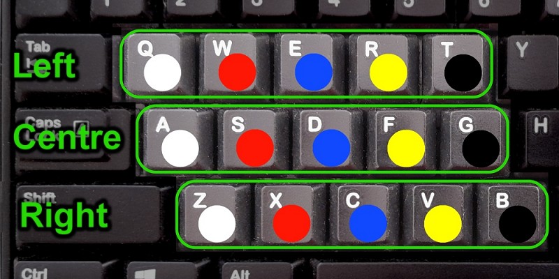 Keys used by Ref Lights in simulation mode